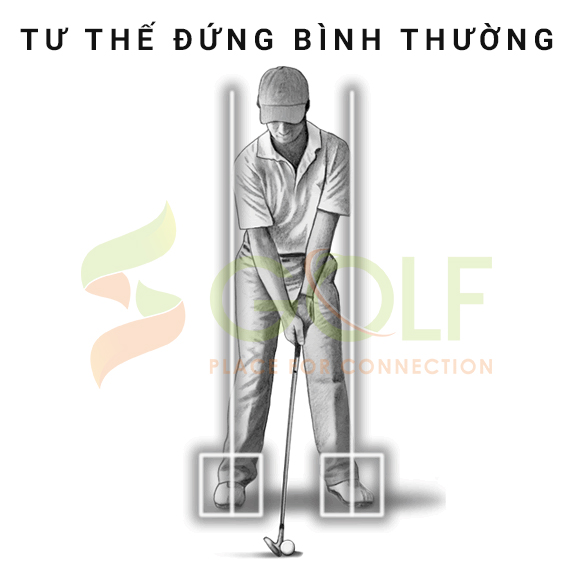 Huong-dan-set-up-vi-tri-ban-chan-thuc-hien-cac-cu-danh-trong-golf-phan-1-Tuthedungbinhthuong