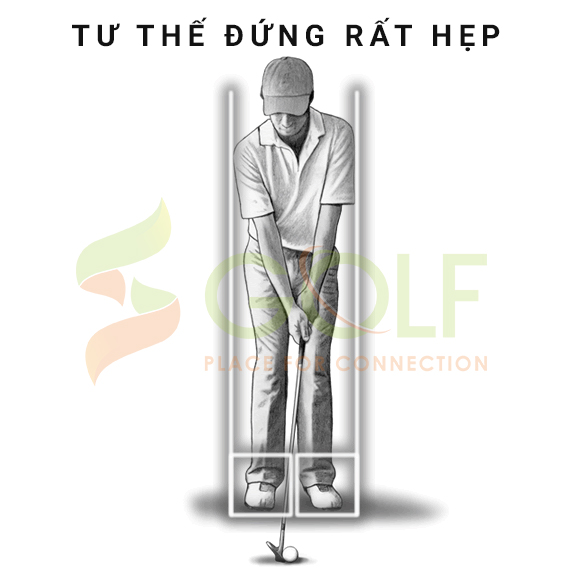 Huong-dan-set-up-vi-tri-ban-chan-thuc-hien-cac-cu-danh-trong-golf-phan-1-Tuthedungrathep