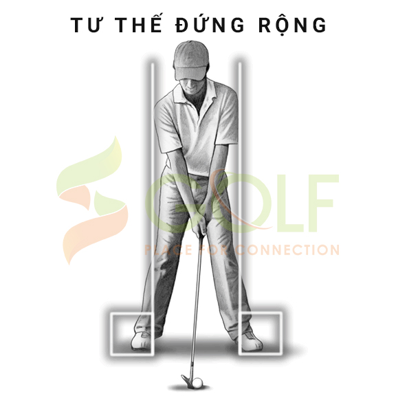 Huong-dan-set-up-vi-tri-ban-chan-thuc-hien-cac-cu-danh-trong-golf-phan-1-Tuthedungrong