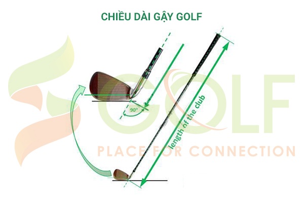Thong-so-ky-thuat-khi-lua-chon-gay-golf-ban-da-biet-5